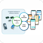 Automatic App Generator for iOS & Android