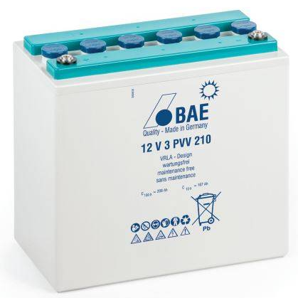 BAE Secura PVV Solar Block