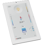 Prodotti di Visualizzazione Multiprotocollo