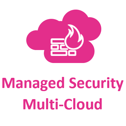 Protect every resource, across any cloud