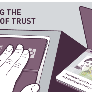 Optical Machine Authentication (OMA)