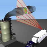 Emission monitoring using Differential Absorption Lidar (DIAL)