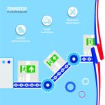 Famostar: specialist in noodverlichting