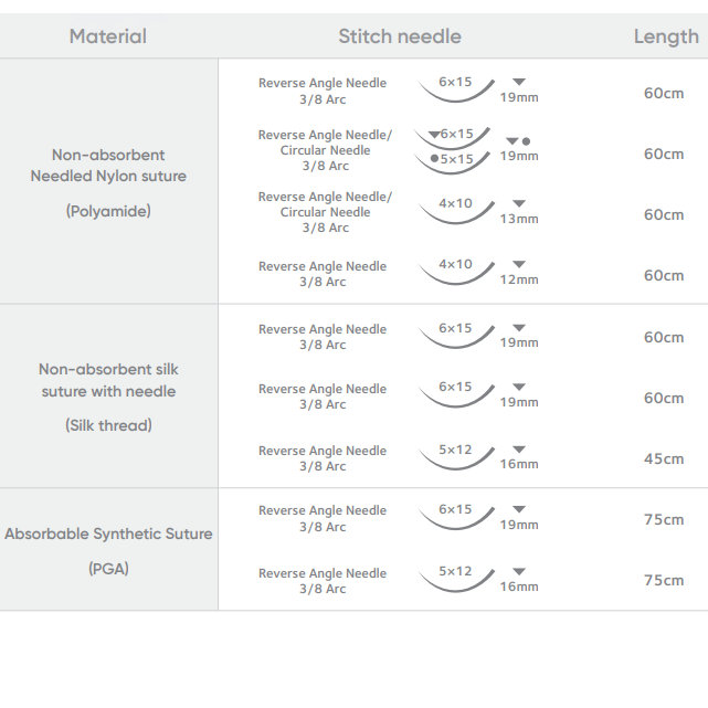 Bonasil™ surgical suture