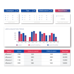 Customer Engagement Platform