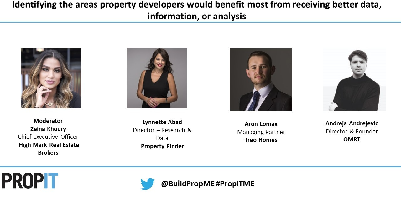 Identifying the areas property developers would benefit most from receiving better data, information, or analysis