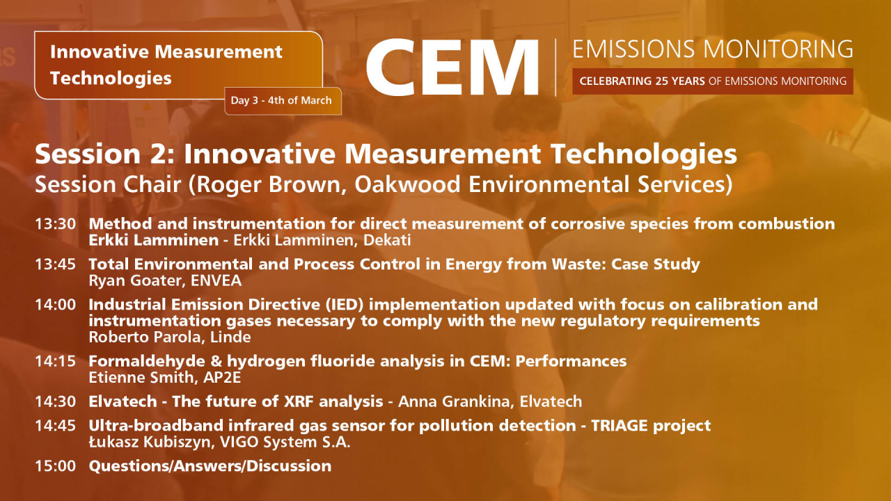 Innovative Measurement Technology - Session Two