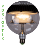 Produktfamilie: LEDiKIT® Streetlight FG | Für historische Leuchten