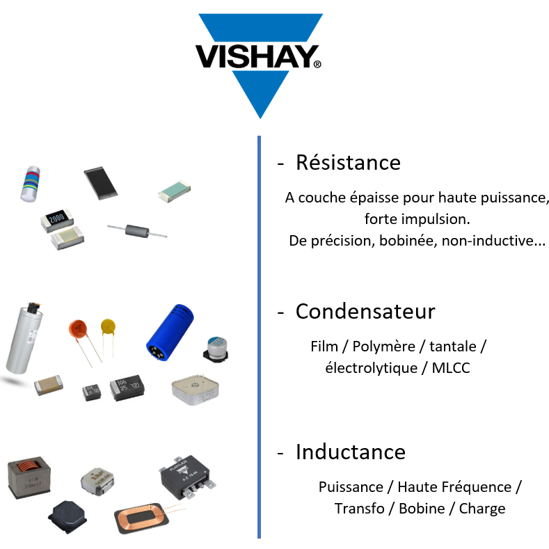 VISHAY - Composants Passifs