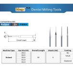 Compatible milling bur with Roland