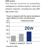 NSK S-Max M800L / M900L Air Turbine