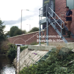 OTT ecoLog 1000 Water Level Logger