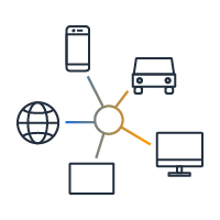 Connected experiences