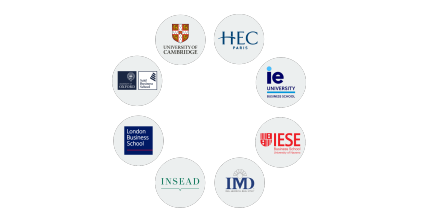 Business Schools for Climate Leadership (BS4CL)