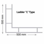 Block Mesh/Block Work Reinforcement