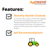 Elite Package: Additional features and a dedicated advisor help you market like a pro