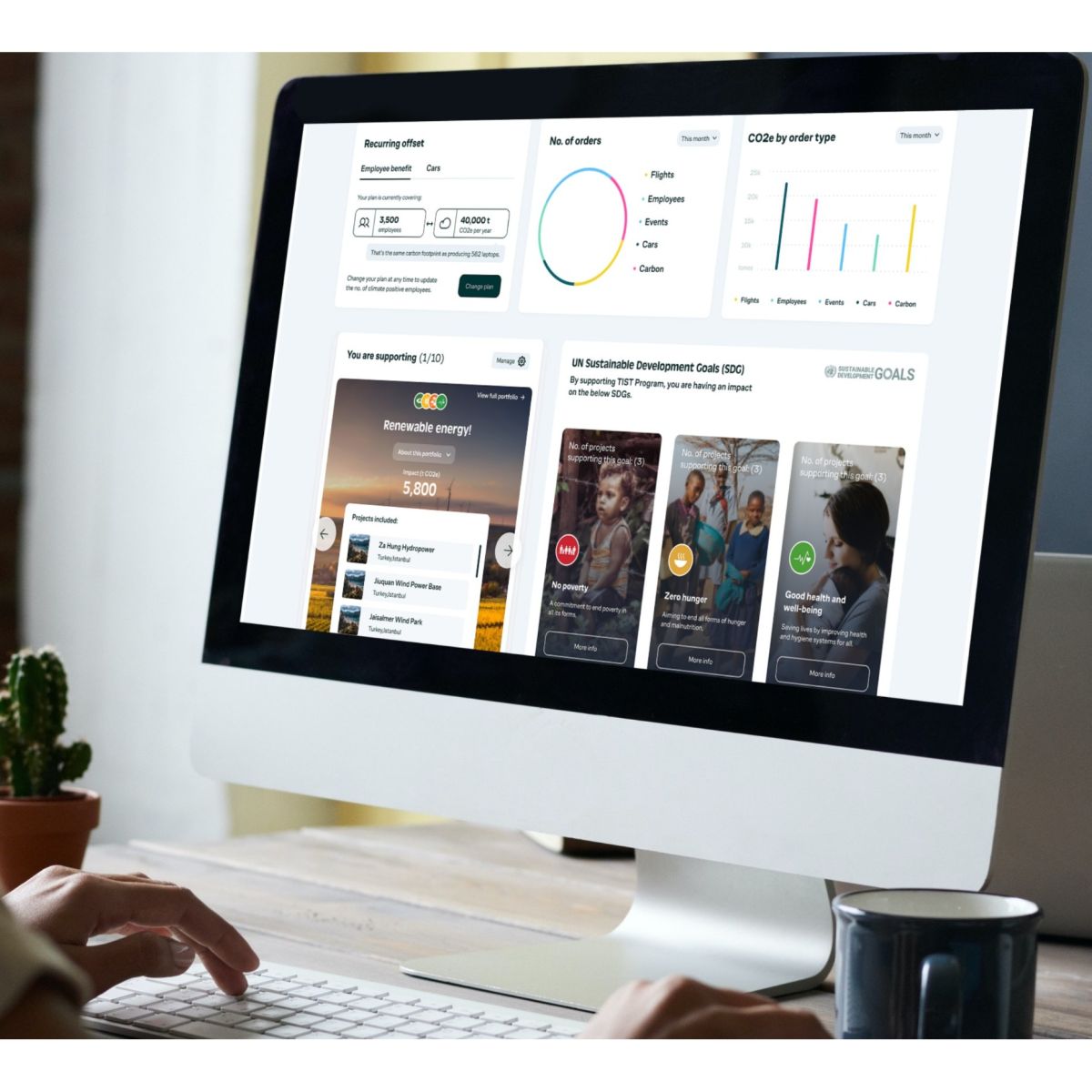 Corporate and cargo programs