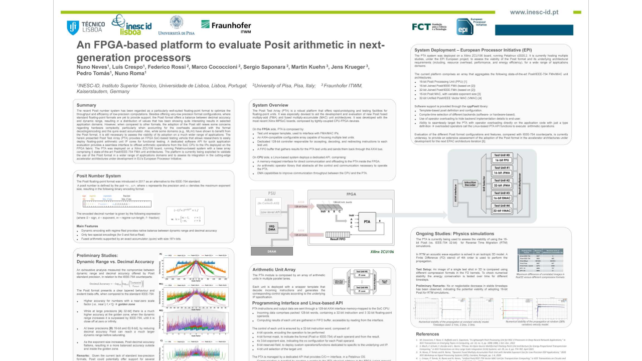 An FPGA-Based Platform to Evaluate Posit Arithmetic in Next-Generation Processors