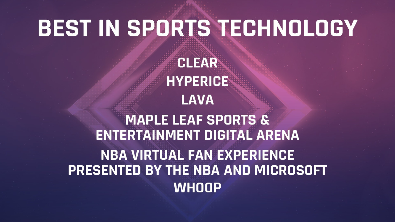 BEST IN SPORTS TECHNOLOGY