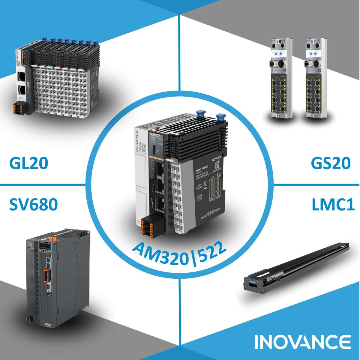 Nouveautés Inovance 2024