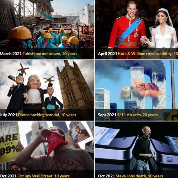 Getty Images' Production Tool