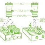 Dosador de Sal, Temperos e condimentos em Pó - Dose Espalhar