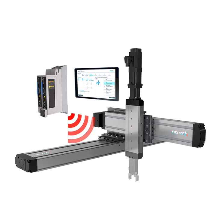 Systèmes cartésiens multiaxes