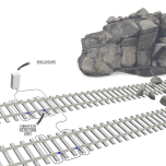 Rockslide & Avalanche Detection (RAD)