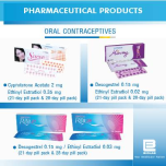 Pharmaceutical products - Contract Manufacturing Services