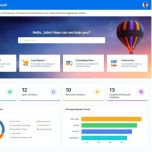 SymphonyAI IT Service Management