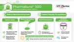 Pharmaburst(R) ODT Platform