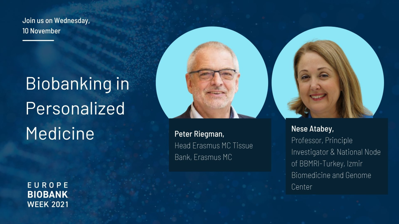 Biobanking in Personalized Medicine