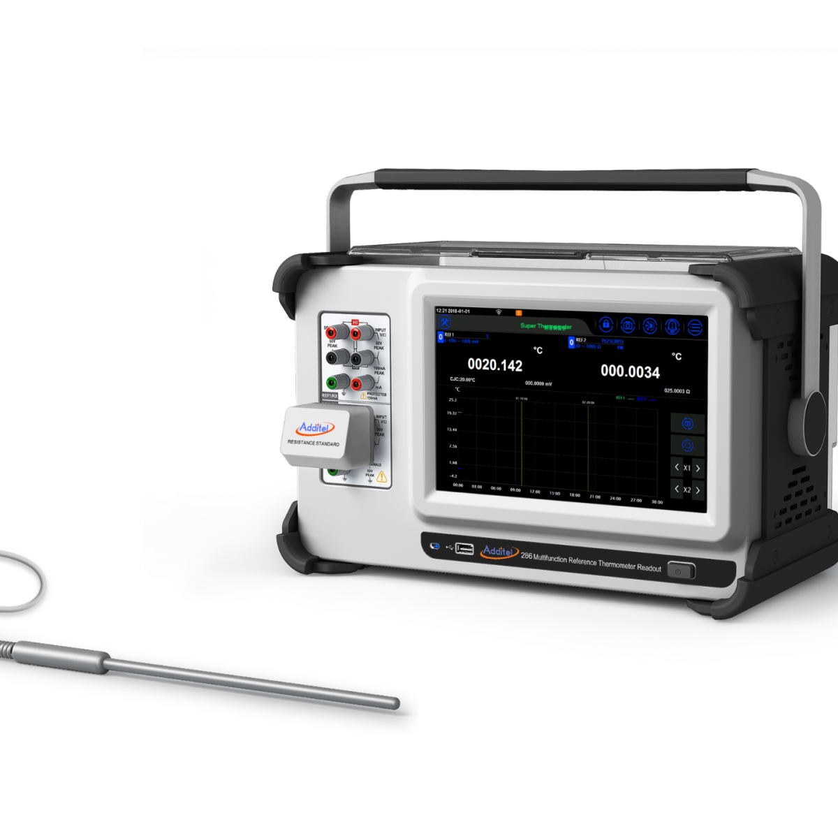 ADT286 Multifunction Reference Thermometer Readout