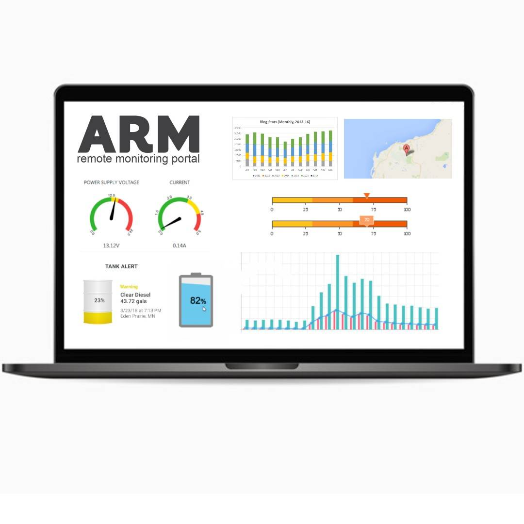 ARM - Solar Power Monitoring Portal