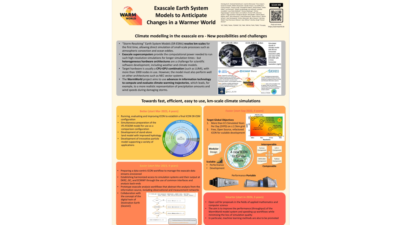 Exascale Earth System Models to Anticipate Changes in a Warmer World