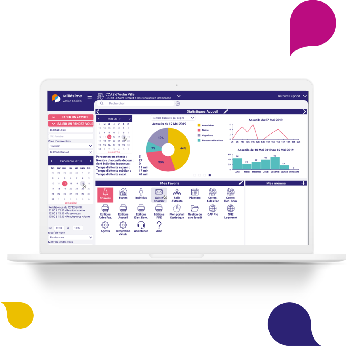 💕 Millésime Action Sociale