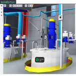 EcoDomus Digital Twin Platform