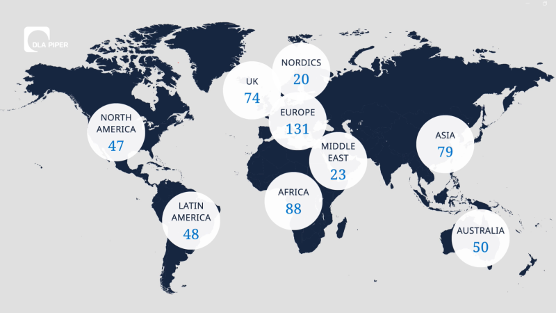 Presenting the DLA Piper energy and natural resources team
