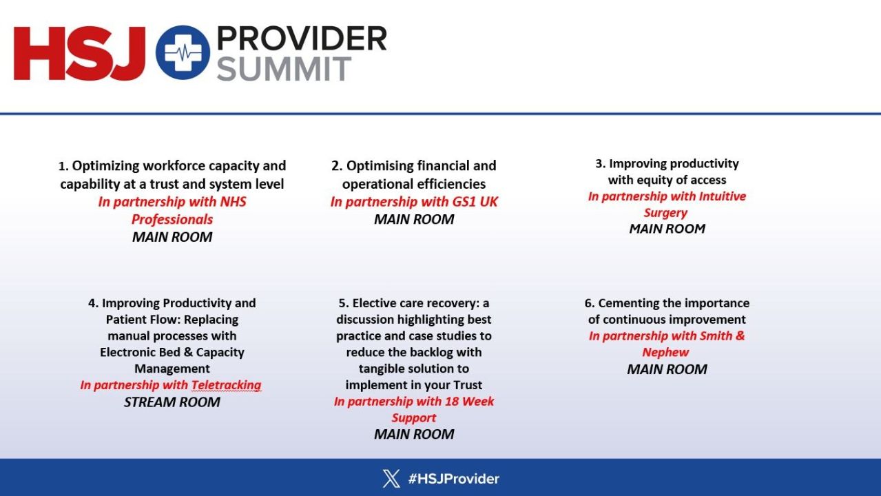 Interactive Discussion Groups