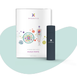 3X4 Test + Blueprint Report