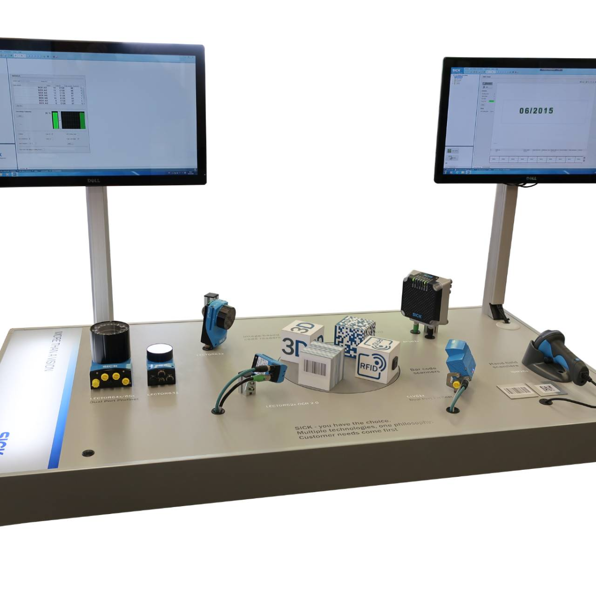 Toutes les solutions d’identification automatique