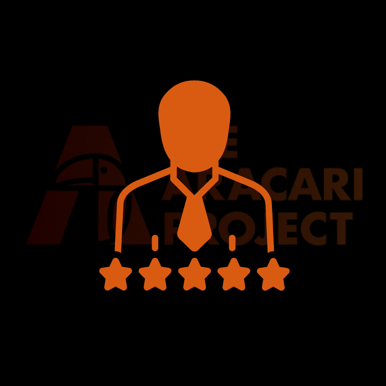 Reputation Managment