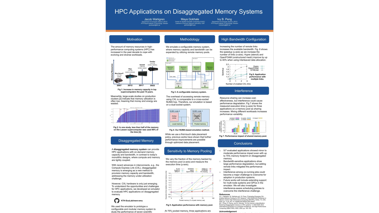 BEST POSTER FINALIST: HPC Applications on Disaggregated Memory Systems