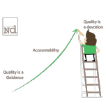 Quality & Compliance