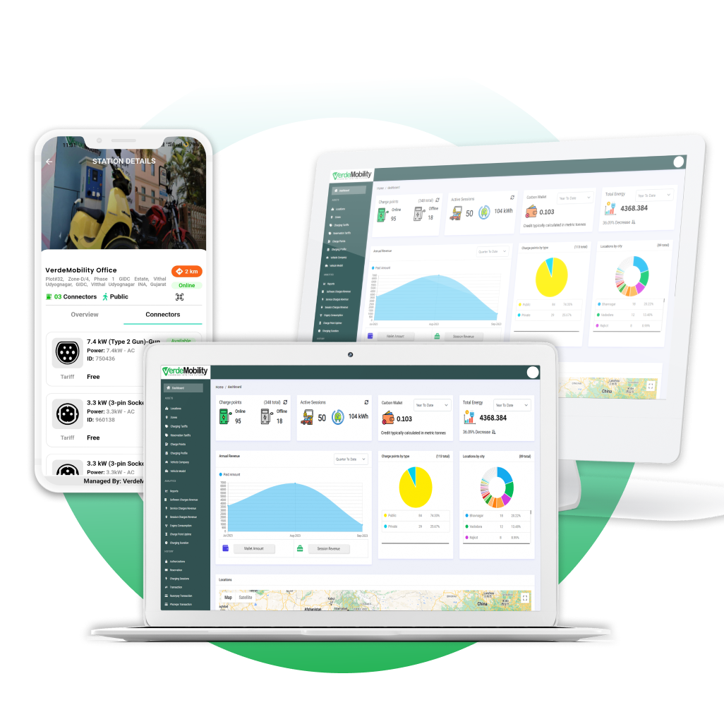 Charge point Management System