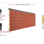 Metal Sandwich Panel
