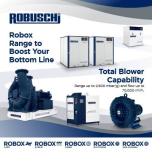 Total Blower Capability