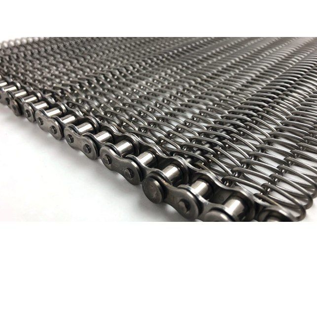 Positive Drive Chain Edge (PCDE)