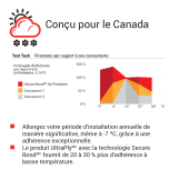 Membrane d'étanchéité autocollante: UltraPly TPO SA