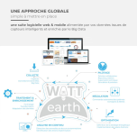 Logiciel WE.Vision (économie d'énergie avec IA)